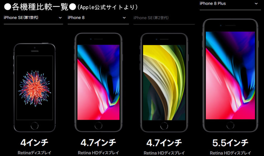 Iphone Se 第2世代 がついに発表 ネット回線の先生 Wimaxやひかり回線をわかりやすく解説