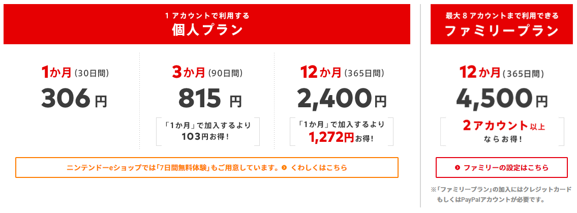 ニンテンドースイッチ版のドラクエ 利用料金は 必要なネット環境は ネット回線の先生 Wimaxやひかり回線をわかりやすく解説